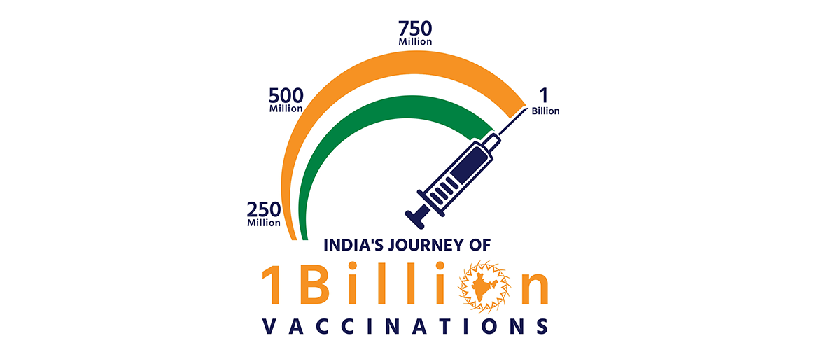  India Administers One Billion Doses Of COVID-19 Vaccines